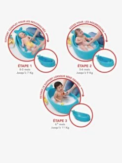 Baignoire évolutive Moby De SKIP HOP Bleu - Skip Hop -Petite Vie Soldes baignoire evolutive moby de skip hop 5