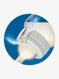 Lot De 3 Biberons 330 Ml Philips AVENT Anti-colic Transparent - Philips Avent 11 Lot De 3 Biberons 330 Ml Philips AVENT Anti-colic Transparent - Philips Avent -Petite Vie Soldes lot de 3 biberons 330 ml philips avent anti colic 3