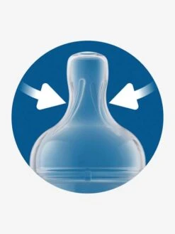 Lot De 3 Biberons 330 Ml Philips AVENT Anti-colic Transparent - Philips Avent 12 Lot De 3 Biberons 330 Ml Philips AVENT Anti-colic Transparent - Philips Avent -Petite Vie Soldes lot de 3 biberons 330 ml philips avent anti colic 4